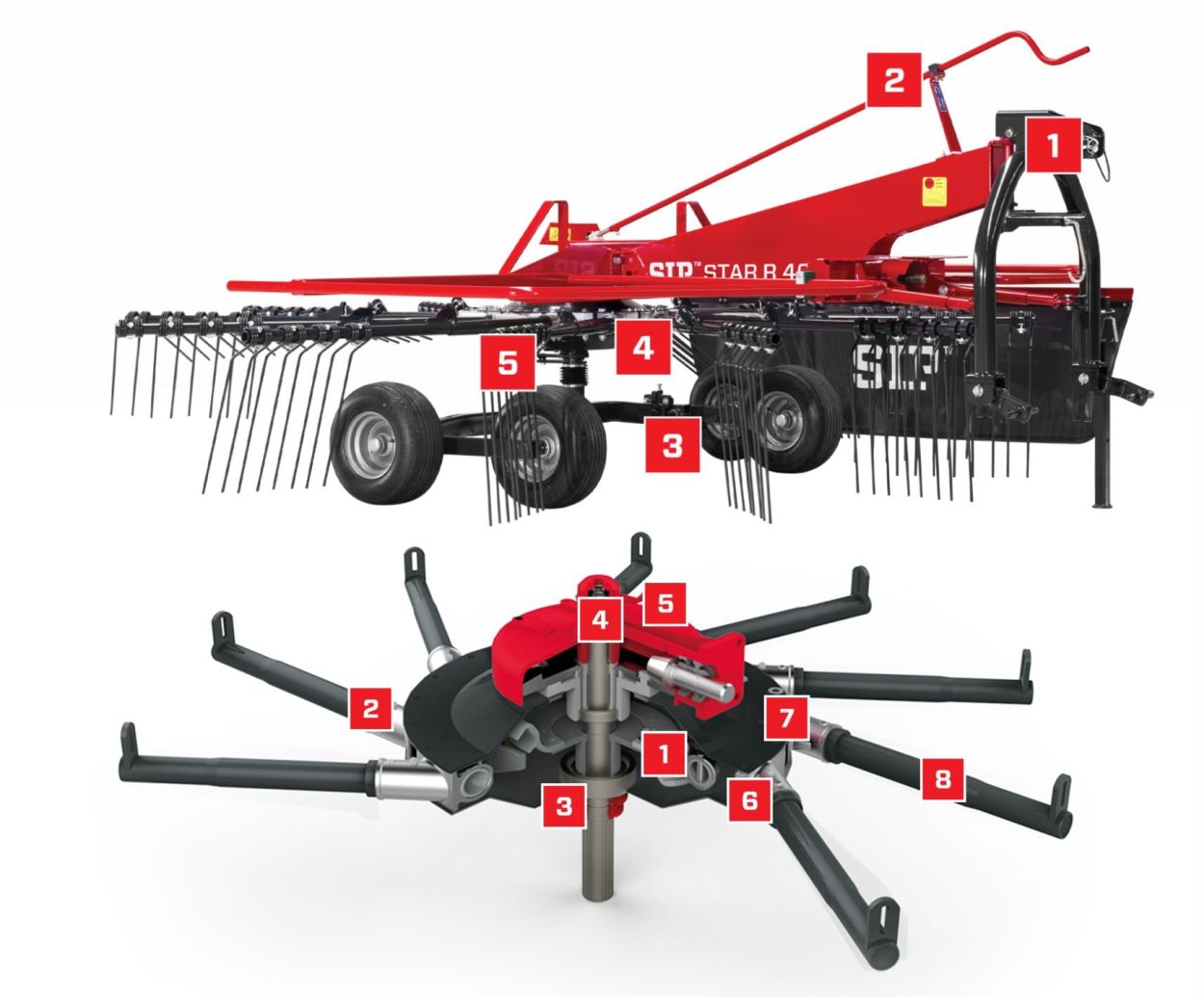 STAR R 360|10, R 400|11, R 430|12, R 470|13 – Mounted rakes with 1 rotor – side swath delivery
