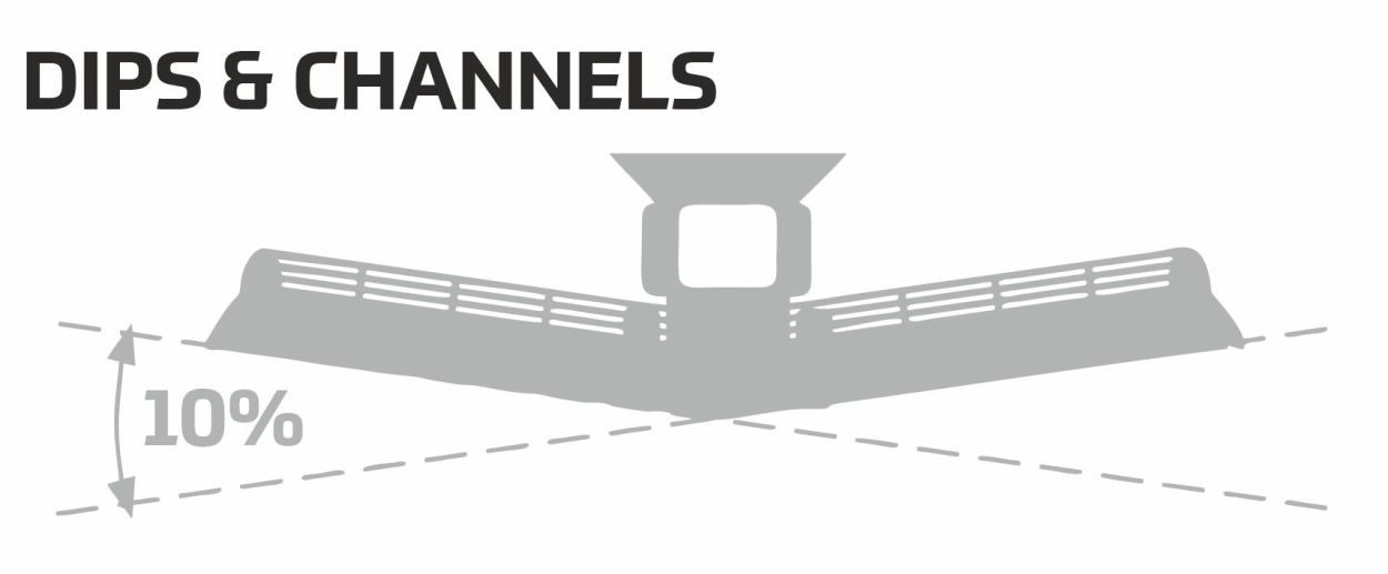 10° HDX HEADER