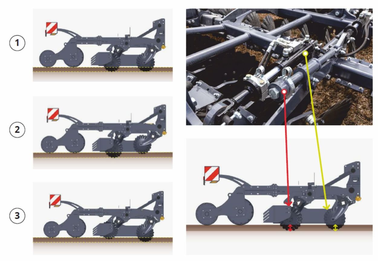 Wide Applicability (100–200 hp Range)