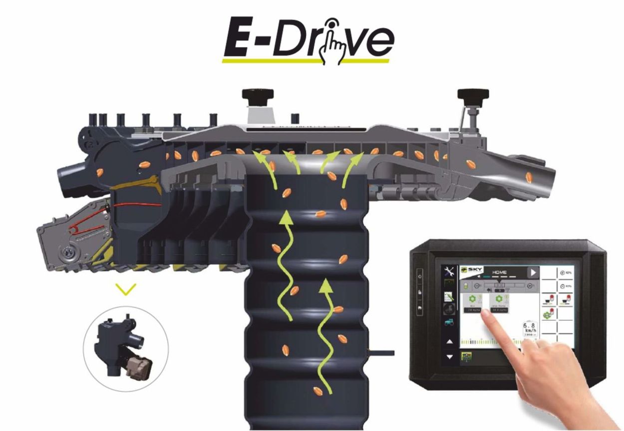 E-Drive ISOBUS Control – Smart Precision Farming