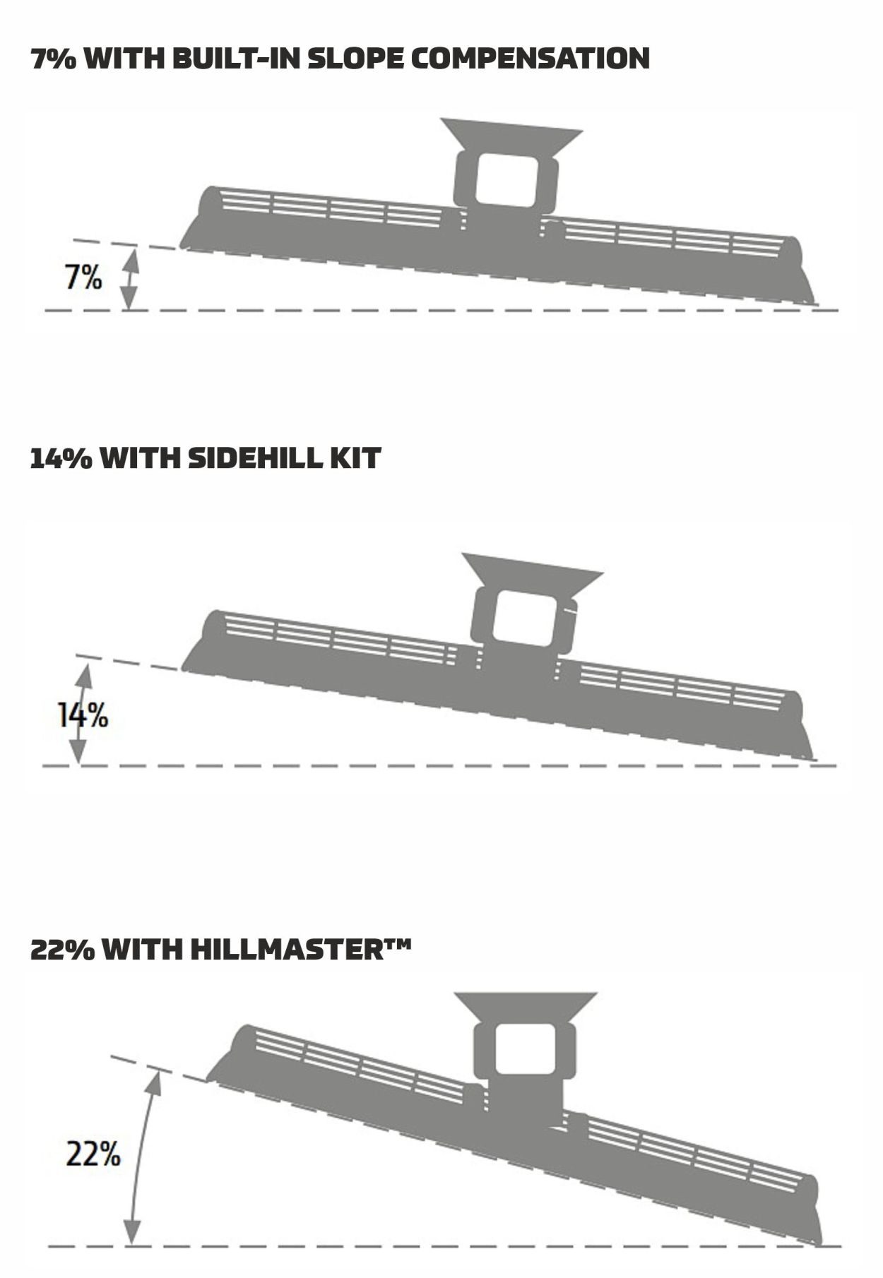SIDEHILLS